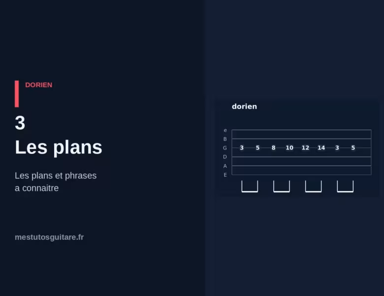 La pentatonique modale Dorien à la guitare : 3 – les plans et phrases à connaître