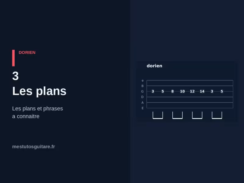 La pentatonique modale Dorien à la guitare : 3 – les plans et phrases à connaître