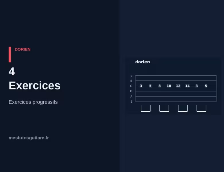 La pentatonique modale Dorien à la guitare : 4 – exercices progressifs