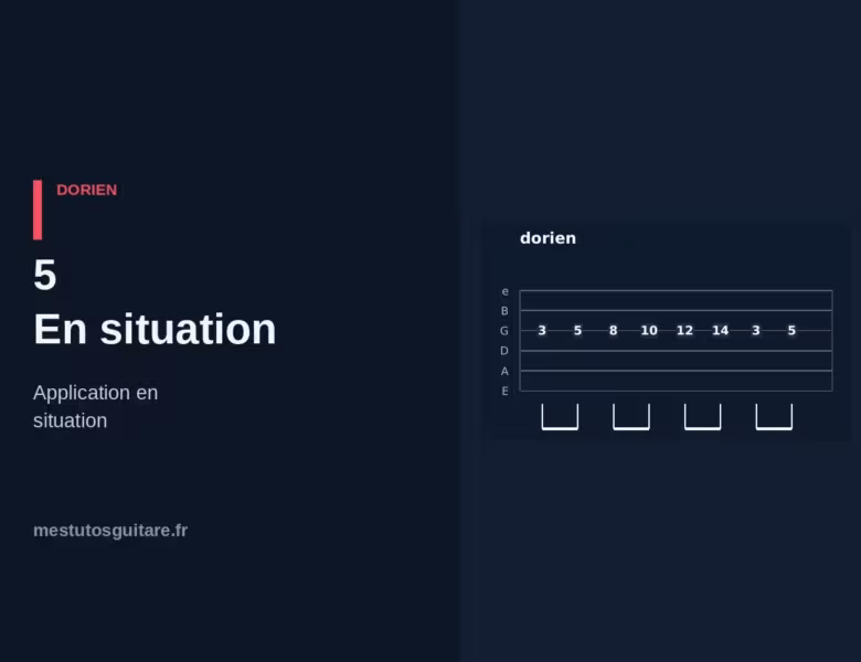 La pentatonique modale Dorien à la guitare : 5 – en situation