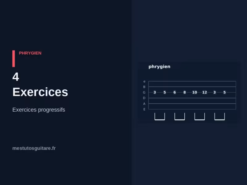 La pentatonique modale Phrygien à la guitare : 4 – exercices progressifs