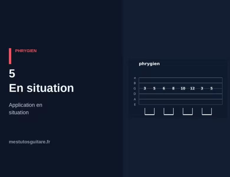 La pentatonique modale Phrygien à la guitare : 5 – en situation