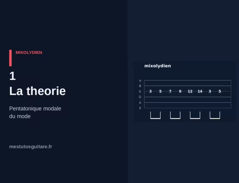 La pentatonique modale Mixolydien à la guitare : 1 – la théorie