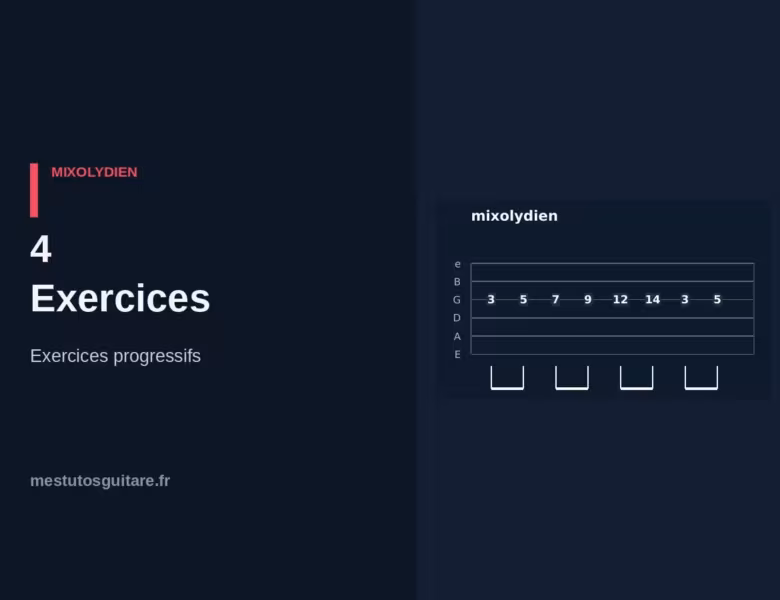 La pentatonique modale Mixolydien à la guitare : 4 – exercices progressifs