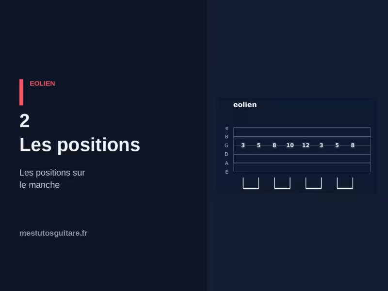 La pentatonique modale Éolien à la guitare : 2 – les positions sur le manche