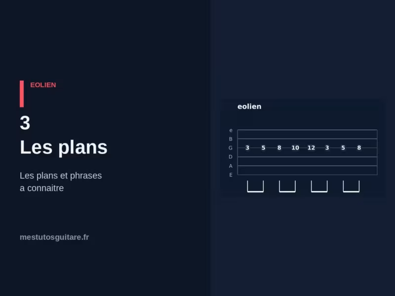 La pentatonique modale Éolien à la guitare : 3 – les plans et phrases à connaître