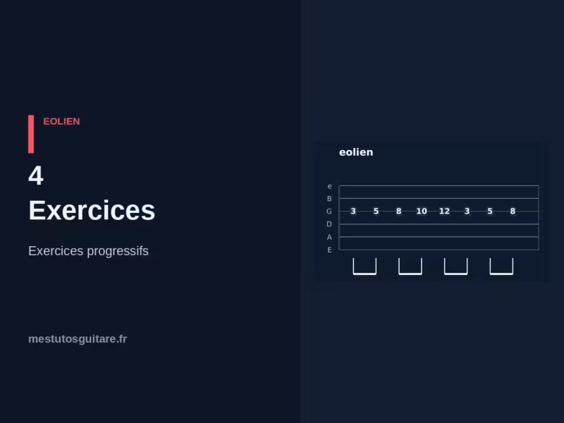La pentatonique modale Éolien à la guitare : 4 – exercices progressifs