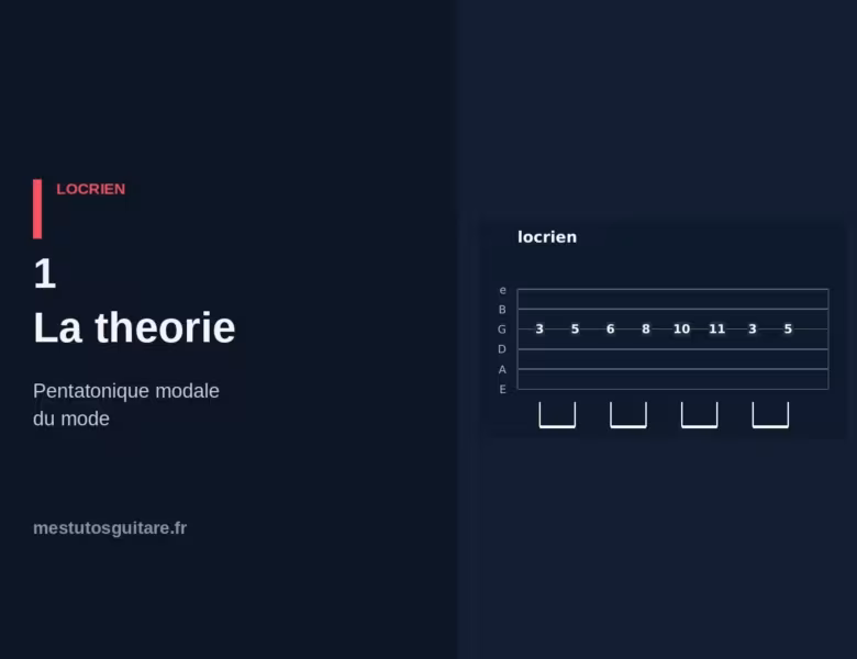 La pentatonique modale Locrien à la guitare : 1 – la théorie