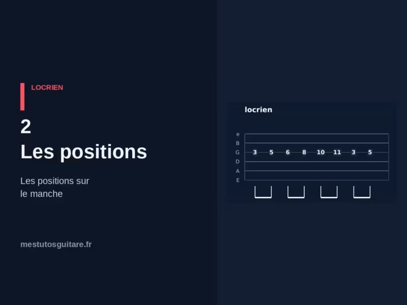 La pentatonique modale Locrien à la guitare : 2 – les positions sur le manche