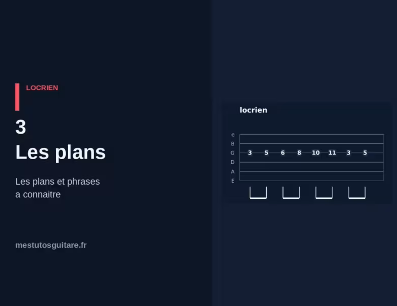 La pentatonique modale Locrien à la guitare : 3 – les plans et phrases à connaître