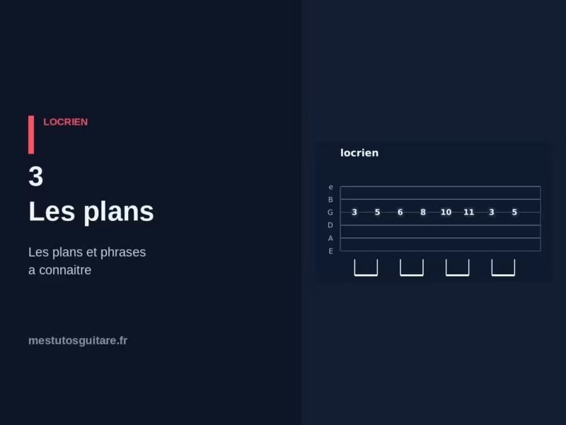 La pentatonique modale Locrien à la guitare : 3 – les plans et phrases à connaître