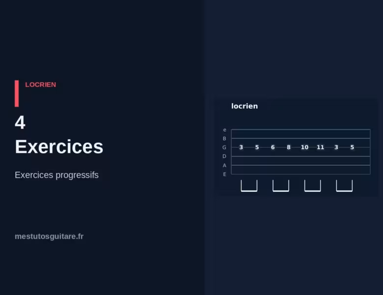 La pentatonique modale Locrien à la guitare : 4 – exercices progressifs
