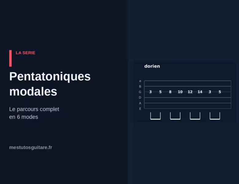 Les pentatoniques modales à la guitare : le guide complet
