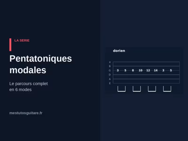 Les pentatoniques modales à la guitare : le guide complet