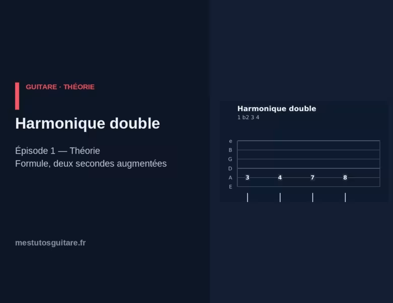 La gamme harmonique double à la guitare : 1 – la théorie