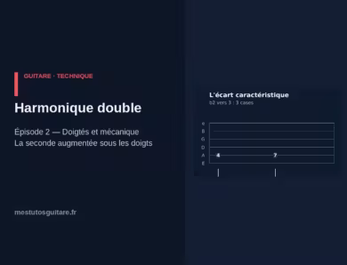 La gamme harmonique double à la guitare : 2 – doigtés et mécanique