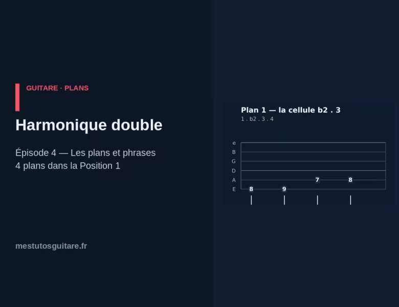La gamme harmonique double à la guitare : 4 – les plans et phrases à connaître