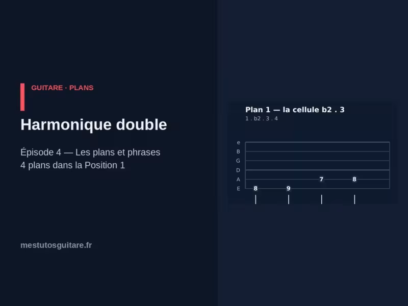 La gamme harmonique double à la guitare : 4 – les plans et phrases à connaître