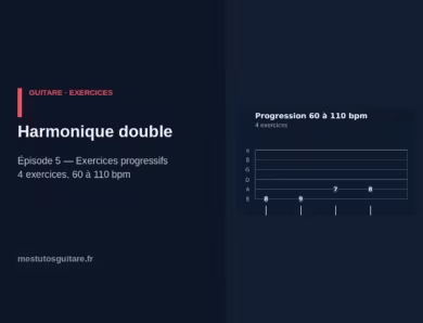La gamme harmonique double à la guitare : 5 – exercices progressifs