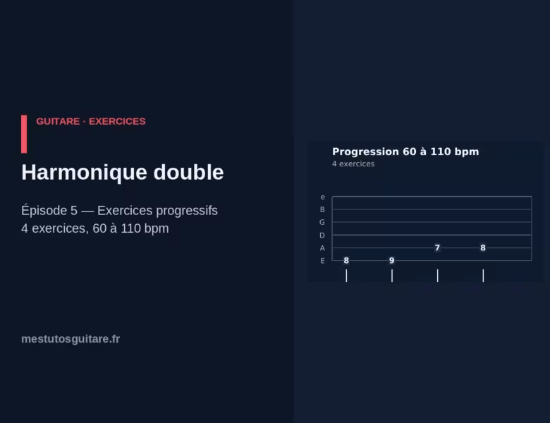 La gamme harmonique double à la guitare : 5 – exercices progressifs