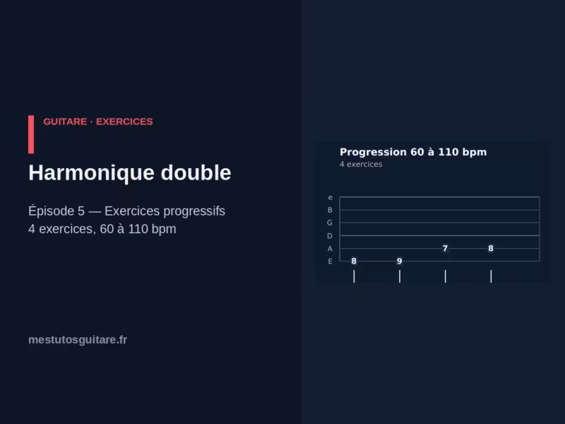 La gamme harmonique double à la guitare : 5 – exercices progressifs