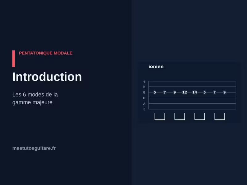 Les pentatoniques modales à la guitare : introduction